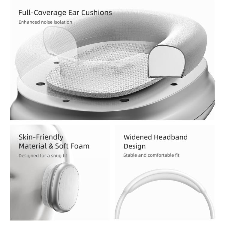 ROCK O5 Head-mounted Bluetooth 5.3 Wireless Headphones, O5 (Silver), O5 (Grey)