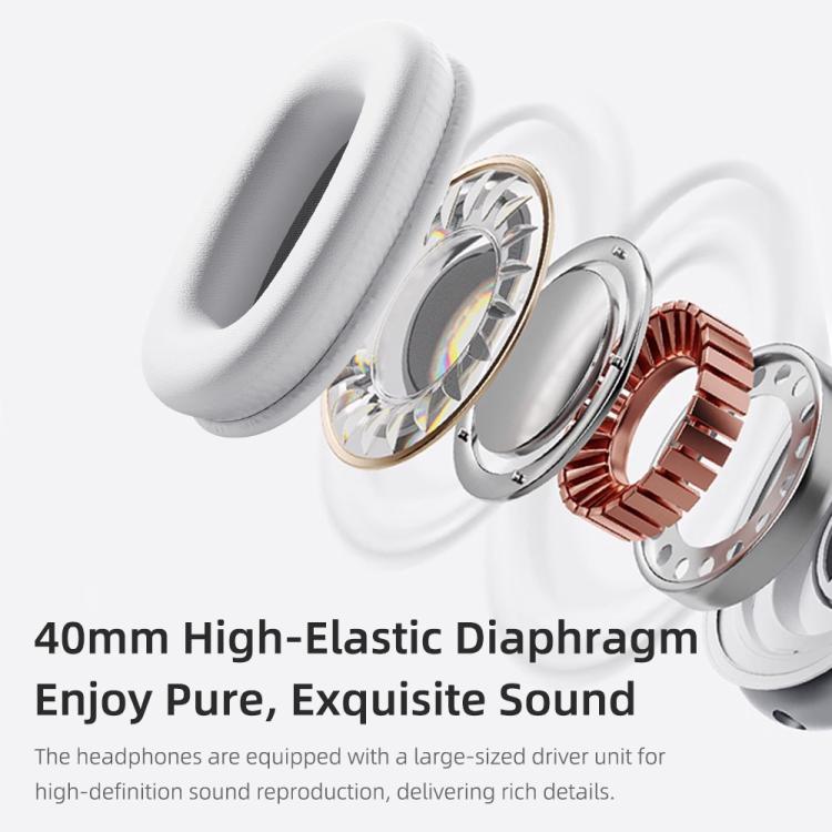 ROCK O5 Head-mounted Bluetooth 5.3 Wireless Headphones, O5 (Silver), O5 (Grey)