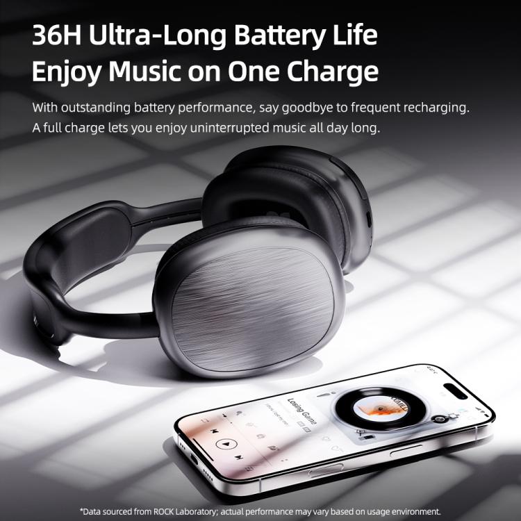 ROCK O5 Head-mounted Bluetooth 5.3 Wireless Headphones, O5 (Silver), O5 (Grey)